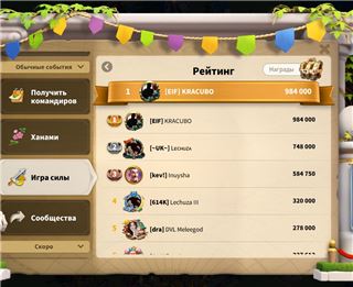 купить аккаунт Rise Of Kingdoms